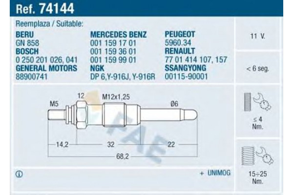 Свеча накаливания M12x125 (пр-во FAE) Mercedes Sprinter 2.3, T1, Vito 638