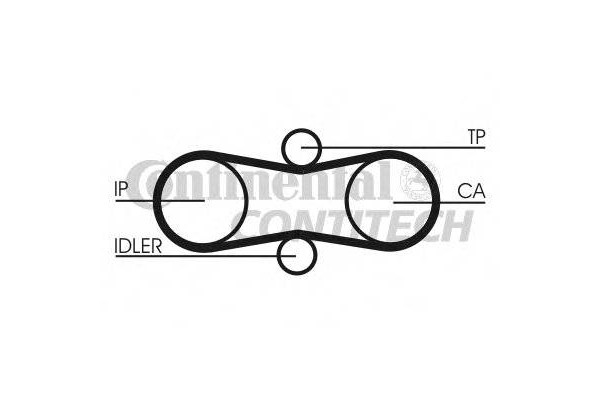 Ремень ТНВД (пр-во CONTITECH) VW LT, T4 2.5TDI, SDI 96-